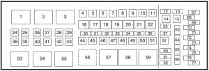 Ford F-250 - fuse box diagram - engine compartment