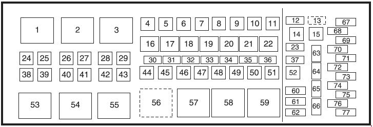 2008 Ford F250 Fuse Box Diagram