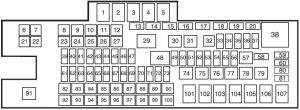 Ford F-250 - fuse box diagram - engine compartment