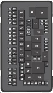 Ford F-250 - fuse box diagram - engine compartment