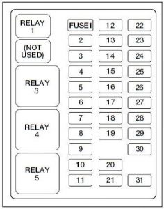 2000 f250 fuse box diagram