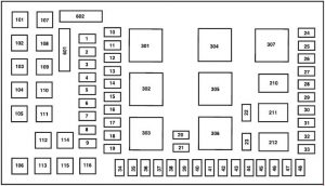 Ford F-250 (2002 - 2007) - fuse box diagram - Auto Genius