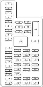 Ford F-450 (2011 - 2016) - fuse box diagram - Auto Genius