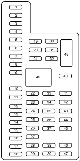 2014 f350 fuse box diagram