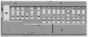 Ford F-250 - fuse box diagram - passenger compartment