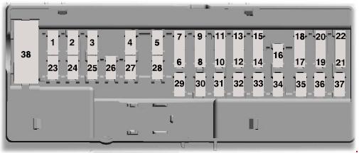 Ford F 250 17 18 Fuse Box Diagram Auto Genius