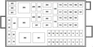 Ford F-650 - fuse box diagram - engine compartment