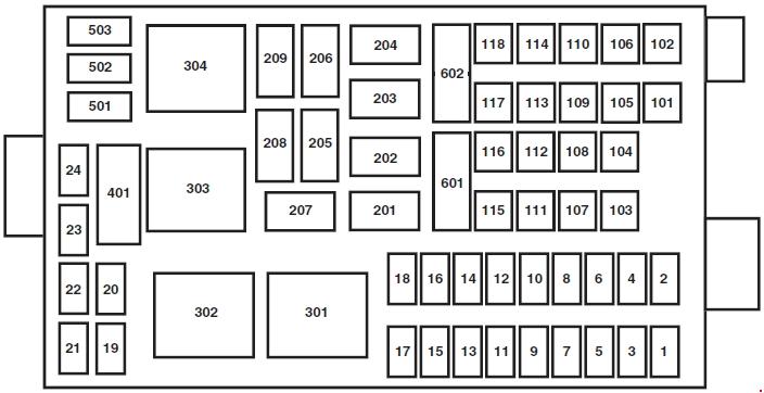 2011 Ford F750 Fuse Box Diagram Simple Guide About Wiring