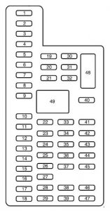 Ford F-650 - fuse box diagram - passenger compartment