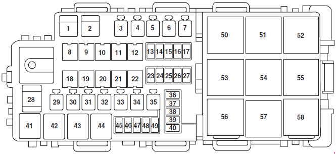 2009 Ford Fusion Fuse Box Diagram Tips Electrical Wiring