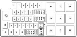 Ford Fusion - fuse box diagram - engine compartment fuse box (except Hybrid)