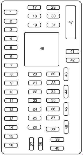 Ford Fusion 2010 2012 Fuse Box Diagram American Version Auto Genius
