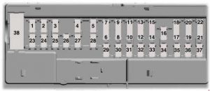 Ford Fusion - fuse box diagram - passenger compartment fuse box