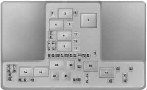 Ford Fusion - fuse box diagram - power distribution box