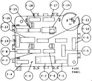 Ford Mustang - fuse box diagram