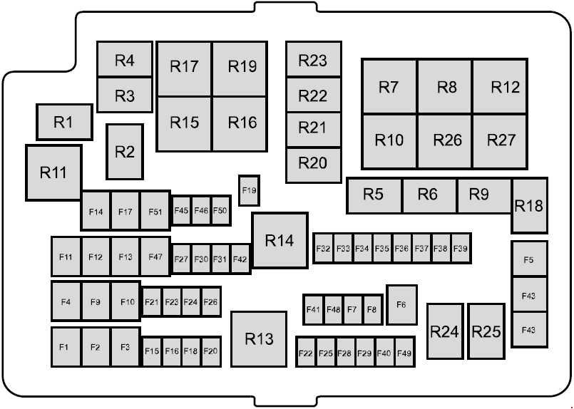 Ford Ranger T6 2011 2018 Fuse Box Diagram Auto Genius