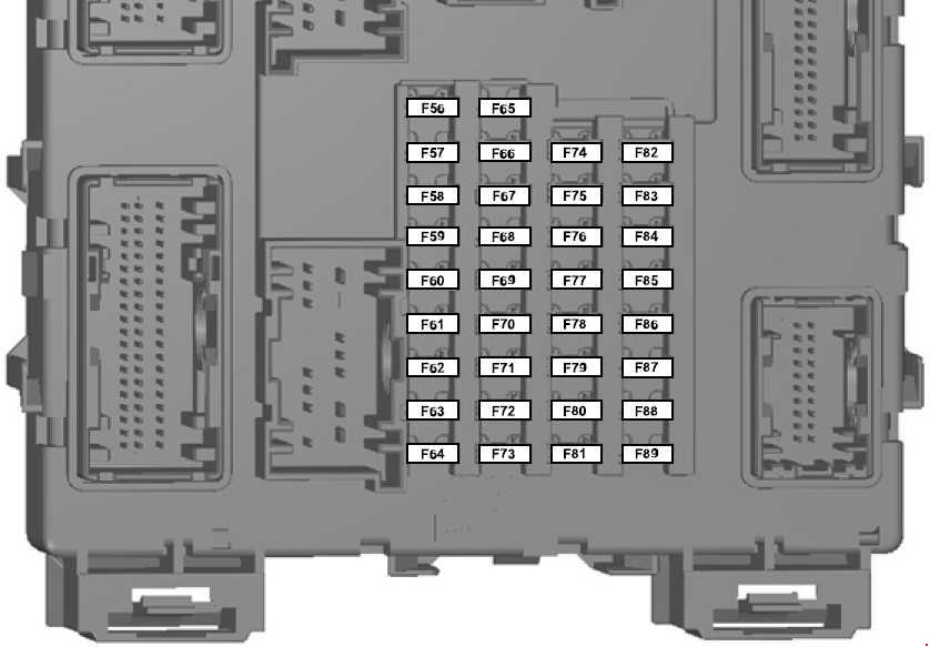 Ford Ranger T6  2011 - 2018  - Fuse Box Diagram