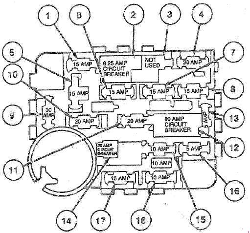 Ford Ranger  1983 - 1992  - Fuse Box Diagram