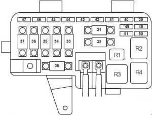 Honda Prelude - fuse box diagram - luggage compartment