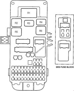 Honda Prelude - fuse box diagram - passenger compartment