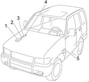 Isuzu Trooper - fuse box diagram