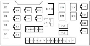 Isuzu Trooper - fuse box diagram - engine compartment fusebox