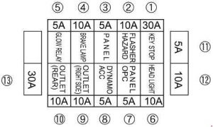 Kubota B3150, B3150SU - fuse box diagram - ROPS