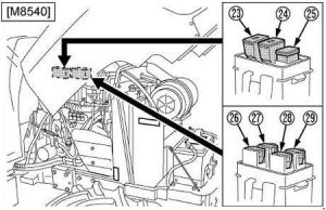 Kubota Power Krawler M8540 Narrow - fuse box diagram