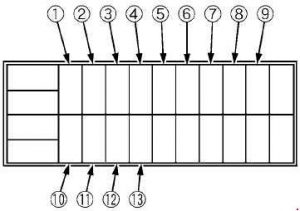 Kubota Tractor M96SDTM - fuse box diagram