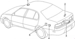 Lexus GS300 - fuse box diagram