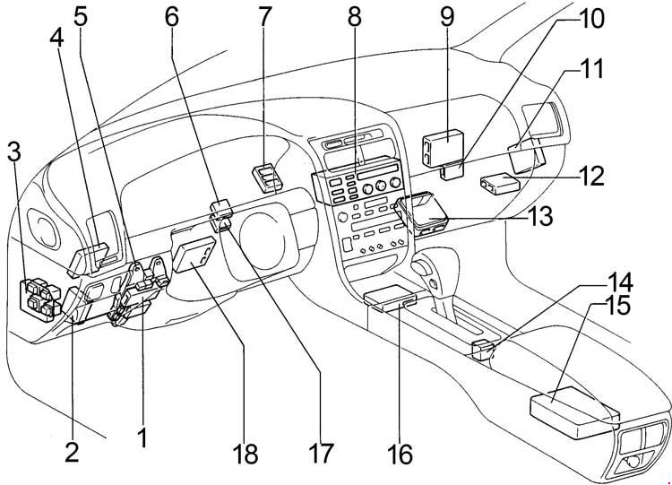 Lexus Gs 300 S140  1991 - 1997  - Fuse Box Diagram