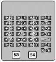 Lexus Rx 300 1999 2003 Fuse Box Diagram Auto Genius