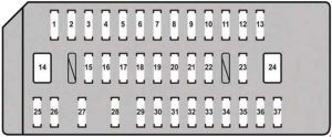 Lexus RX-350 (AL10) - fuse box diagram - passenger compartment