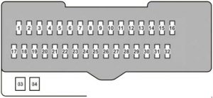 Lexus RX 350 - fuse box diagram - passenger compartment fuse box