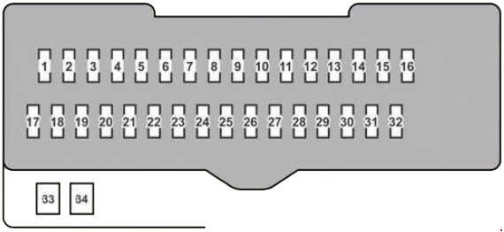 2007 R350 Fuse Chart