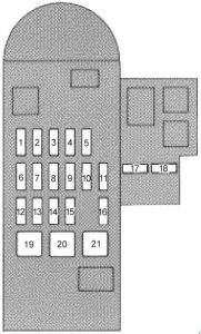 Lexus SC 300 - fuse box diagram - passenger compartment