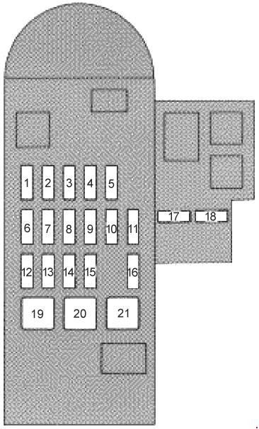 Lexus Sc 400 Z30 1991 2000 Fuse Box Diagram Auto Genius