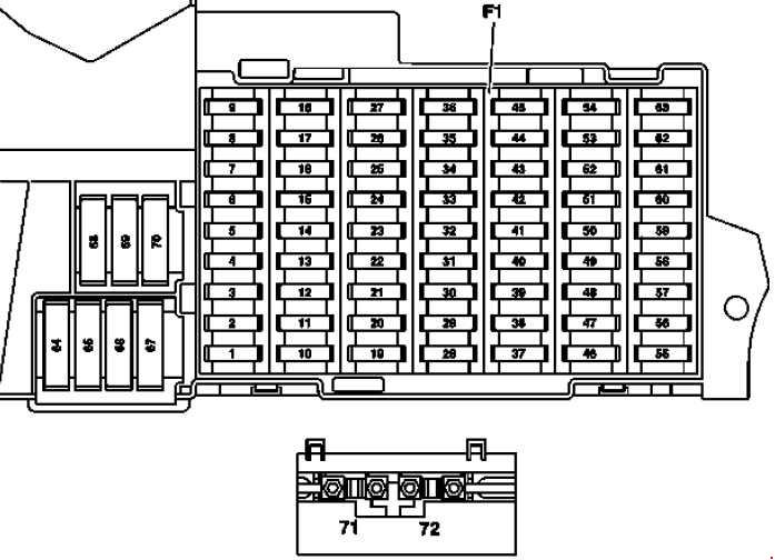 Mercedes-Benz B-Class W245 (2006 - 2011) - Fuse Box Diagram - Auto Genius