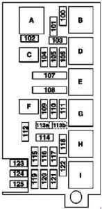 Mercedes-Benz R-Class (W251) - fuse box diagram - engine compartment