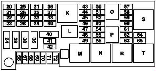 2007 R350 Fuse Chart