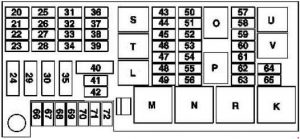 Mercedes-Benz R-Class - (W251) - fuse box diagram - luggage compartment