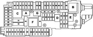 Mercedes-Benz SLS AMG - fuse box diagram - engine compartment