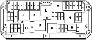 Mercedes-Benz SLS AMG - fuse box diagram - luggage compartment