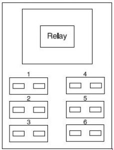 Mercury Mariner - fuse box diagram - auxilliary relay box (hybrid)