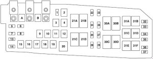 Mercury Mariner - fuse box diagram - engine compartment - hybrid (2008)