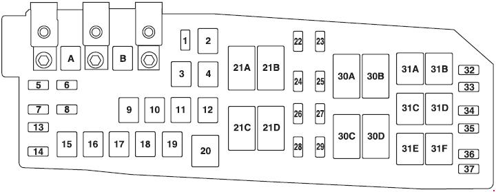 Fuse Box Diagram For 2007 Mercury Mariner Reading