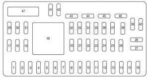 Mercury Mariner - fuse box diagram - passenger compartment