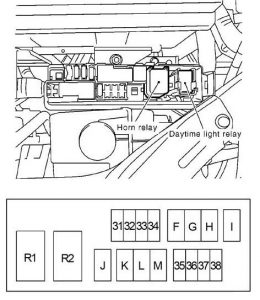 Nissan Note - fuse box diagram - engine compartment additionalfuse box