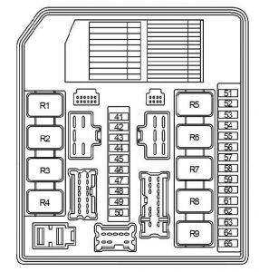Nissan Note - fuse box diagram - engine compartment fuse box