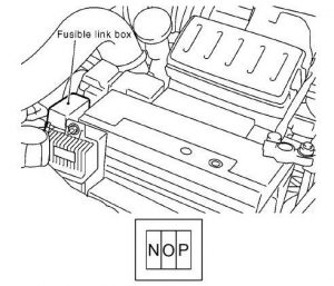 Nissan Note - fuse box diagram - fusible link box (K9K)
